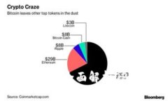 OP币存放在哪些钱包?全面解析OP币兼容的钱包选
