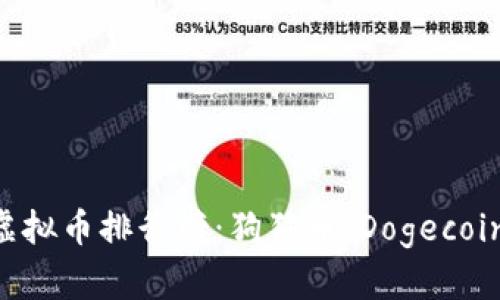 : 2023年虚拟币排行榜:狗狗币(Dogecoin)崛起之路