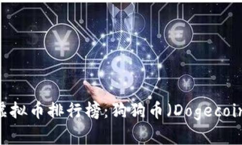 : 2023年虚拟币排行榜:狗狗币(Dogecoin)崛起之路