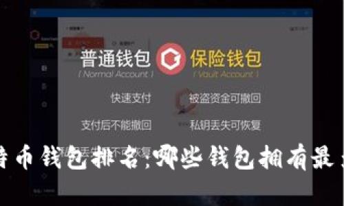 全球比特币钱包排名:哪些钱包拥有最多比特币?