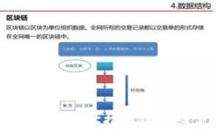 最佳瑞波币网上钱包网址推荐:安全、便捷与实