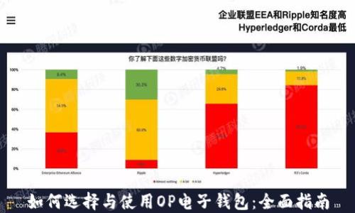 如何选择与使用OP电子钱包:全面指南