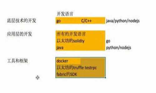 如何恢复BK钱包到1.3.6版本:详细指南