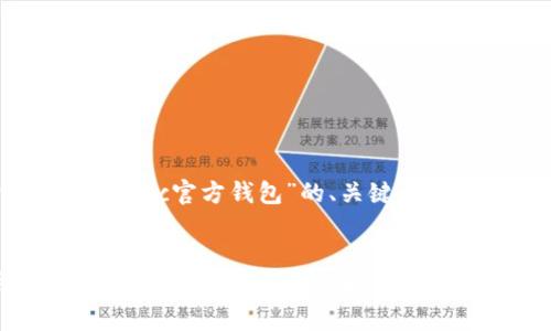 为您提供一份围绕“Matic官方钱包”的、关键词、内容大纲及相关问题。
Matic官方钱包全面解析:如何安全存储和管理你的MATIC资产