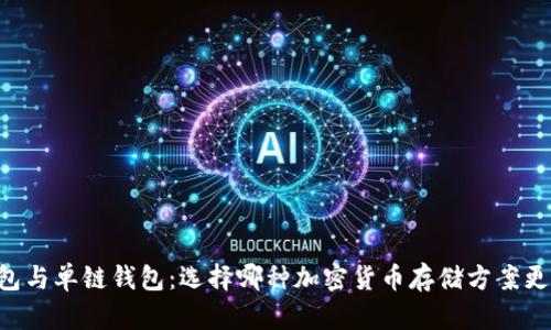 多链钱包与单链钱包:选择哪种加密货币存储方案更适合你?