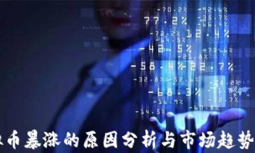 虚拟币暴涨的原因分析与市场趋势解读