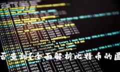 比特币钱包能否查到?全面解析比特币的匿名性