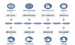 以太坊钱包价格升值:如何捕捉投资机会与风险