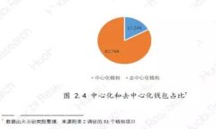 CGPay钱包下载指南:一步一步教你如何获得CGPay钱