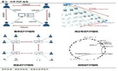 如何处理比特币钱包被覆盖的情况?
