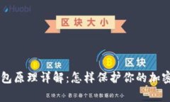 Ledger钱包原理详解:怎样保护你的加密资产安全