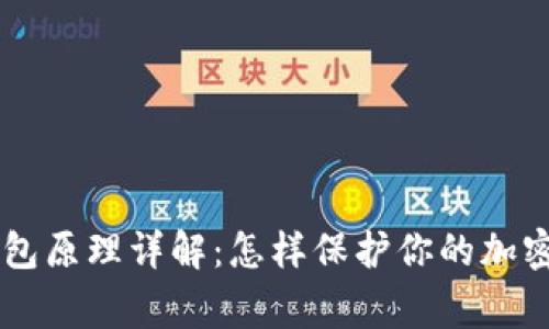 Ledger钱包原理详解:怎样保护你的加密资产安全