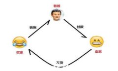 如何下载安装BitKeep钱包:全面指南与实用技巧
