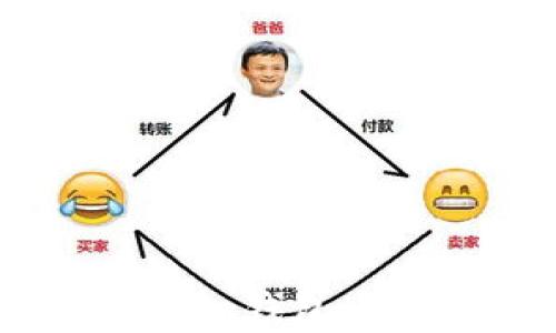 如何下载安装BitKeep钱包:全面指南与实用技巧