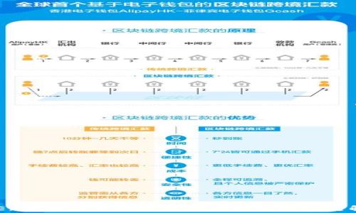 OKEx交易所官网登录流程与常见问题解析