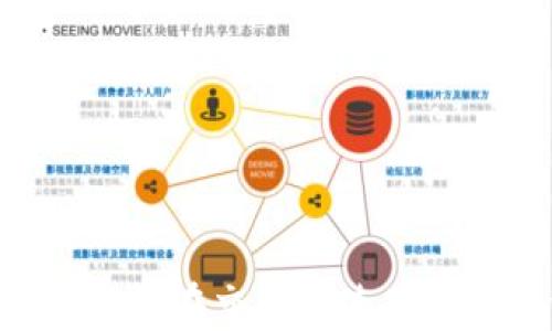 BitKeep钱包如何在交易所使用代币的详细指南
