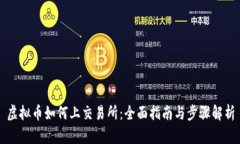 虚拟币如何上交易所:全面指南与步骤解析