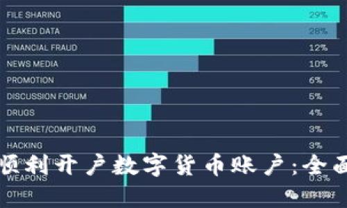 如何顺利开户数字货币账户:全面指南