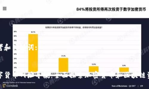 思考和关键词:
:
数字货币网址导航:全面探索加密货币和区块链资源