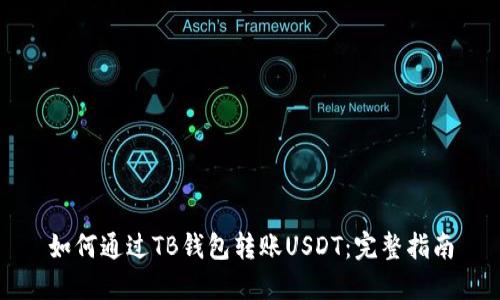 如何通过TB钱包转账USDT:完整指南