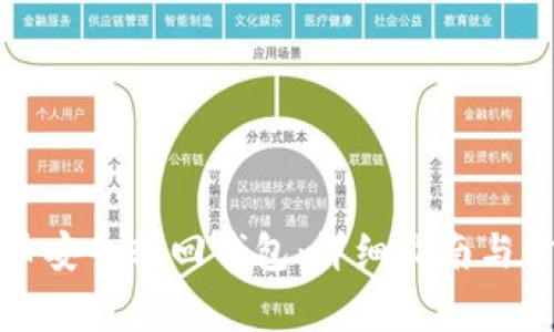 如何将狗狗币安全转回钱包:详细指南与常见问题解答
