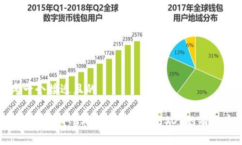 思考一个接近且的
如何免费领取USDT:能够赚取USDT的有效方式