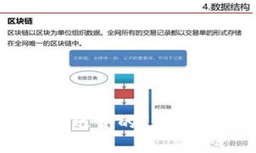 如何选择适合的75比特币钱包?