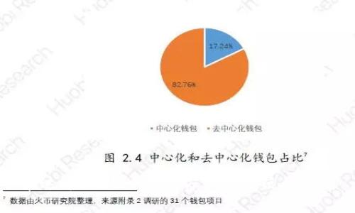 泰达币(Tether)官方网站及使用指南