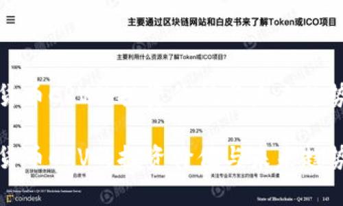 数字货币CRV的投资价值与未来趋势分析
数字货币CRV的投资价值与未来趋势分析