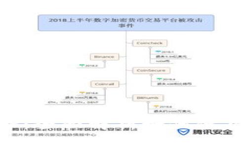 以太坊官方APP:全面解析如何使用及其功能优势