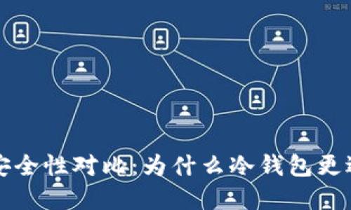 冷钱包与热钱包安全性对比:为什么冷钱包更适合保护数字资产
