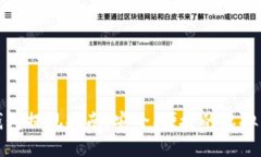 比特币离线钱包提现指南:安全、便捷的虚拟货
