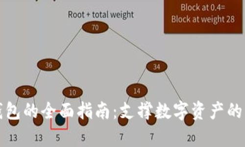 泰达币钱包的全面指南:支撑数字资产的多种产品