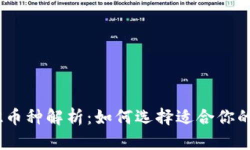 以太坊L2币种解析:如何选择适合你的投资项目