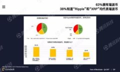 LTC最新钱包推荐与使用指南:安全、便捷、功能