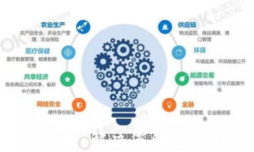 tpWallet 客服支持:解决您钱包使用中的所有问题