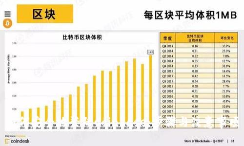 如何安全地登陆Coinbase:步骤与注意事项