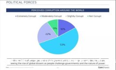 如何在苹果手机上下载Ownbit:详细指南与常见问