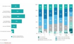BitKeep：全面解析这款智能钱包及其优势