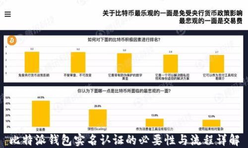 比特派钱包实名认证的必要性与流程详解