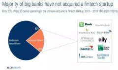 如何使用OKC钱包进行USDT交易？完整指南与注意事