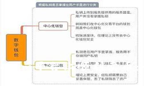 如何在Tokenim平台上顺利卖币:全方位指南