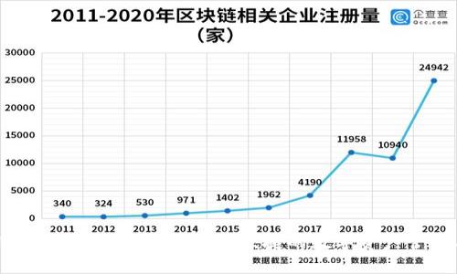 币钱包APP官方下载:安全、便捷的数字资产管理工具