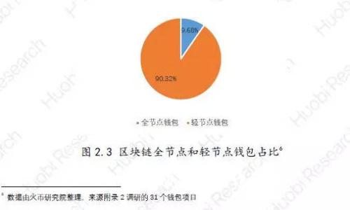 如何识别并防范钱包诈骗案