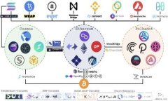 baiotiUSDT软件推荐：最全面的USDT钱包与交易平台介