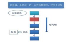 Bitkeep钱包公司:加密资产管理的未来领导者