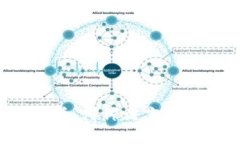 比特币钱包开发语言解析:哪种语言更适合比特