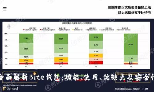 全面解析Bite钱包:功能、使用、优缺点及安全性