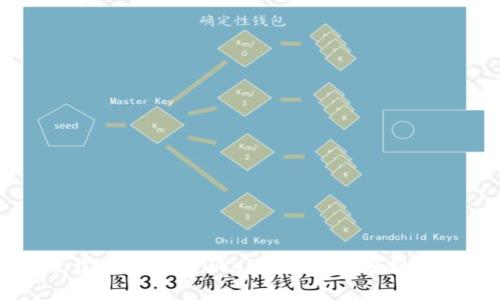 如何下载苹果钱包(Wallet)并充分利用其功能