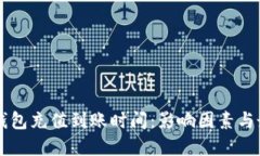 以太坊钱包充值到账时间:影响因素与最佳实践